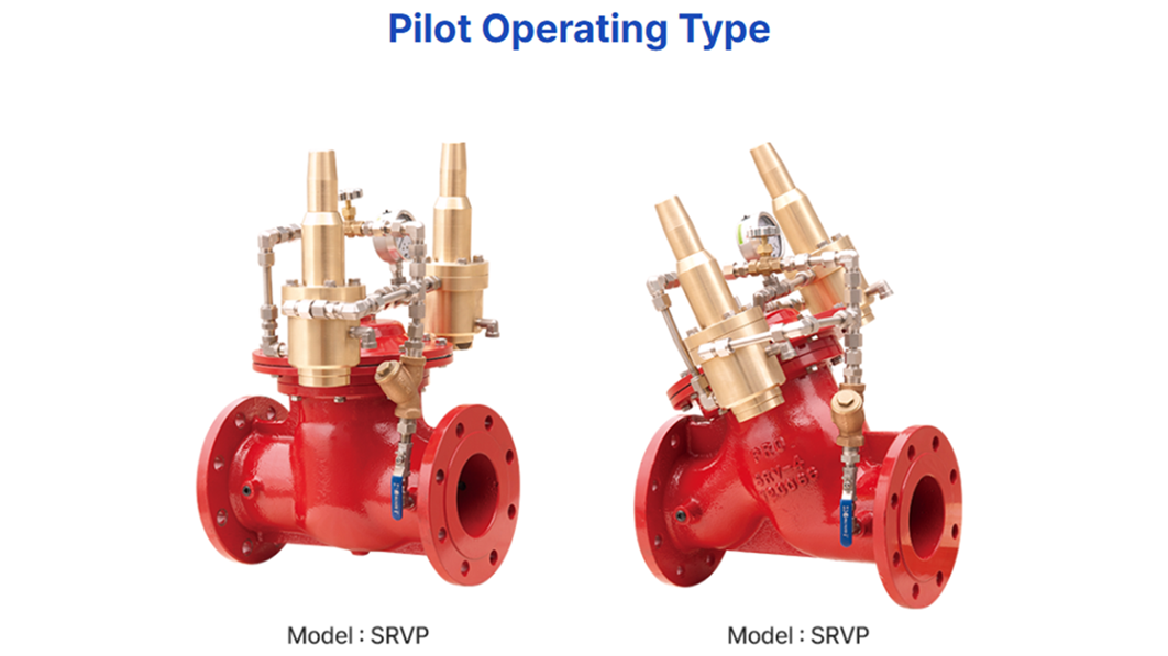 Surge Relief Valve - Prosave | PT. Kranindo Prima